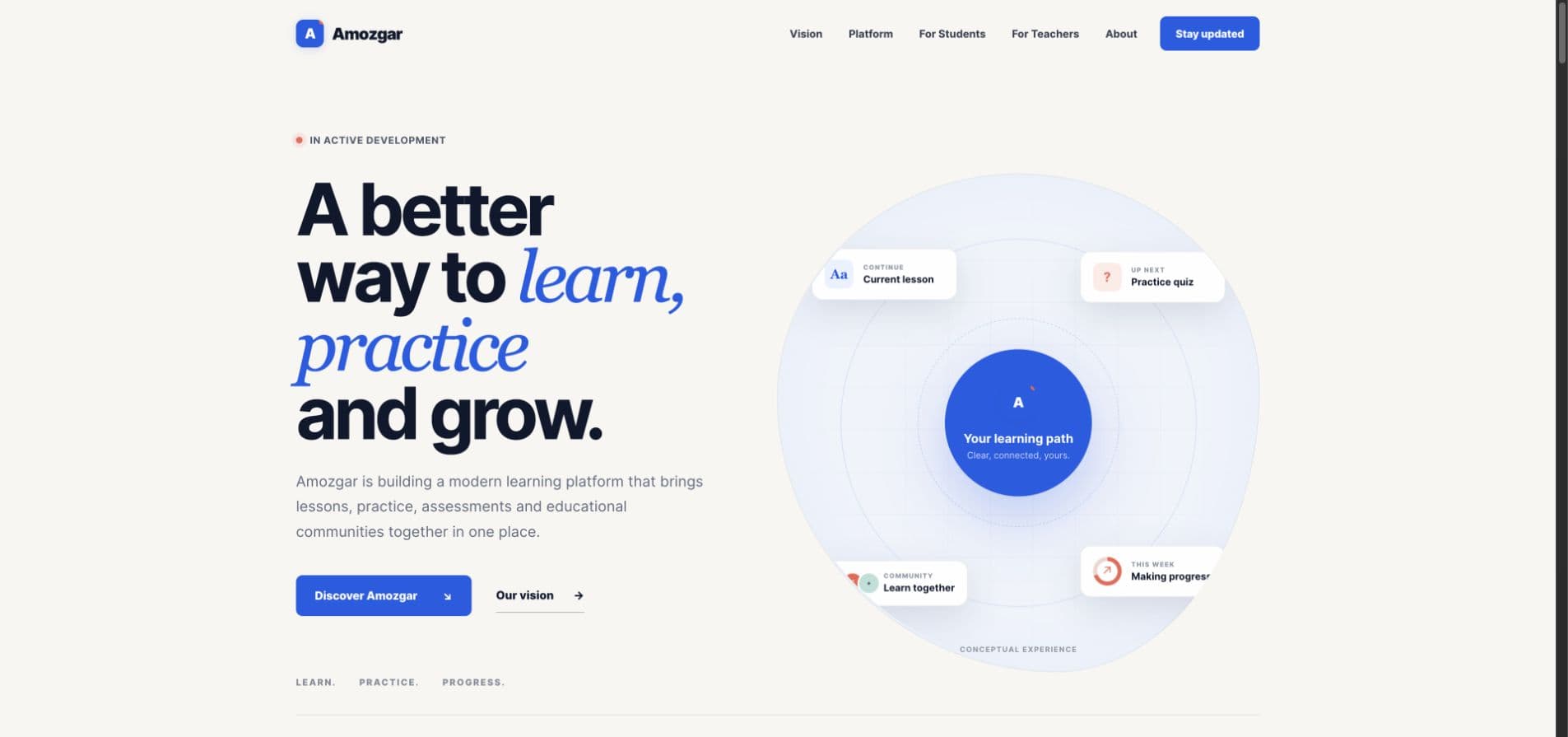 Amozgar website showing a connected learning path for lessons, practice, progress, and community